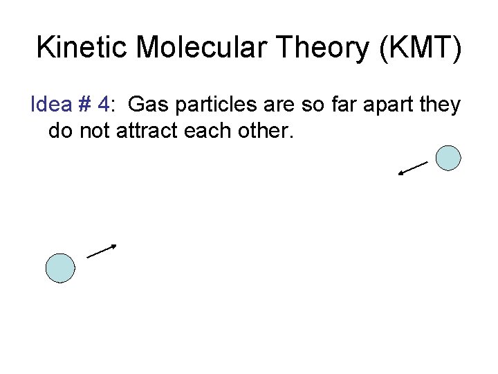 Kinetic Molecular Theory (KMT) Idea # 4: Gas particles are so far apart they
