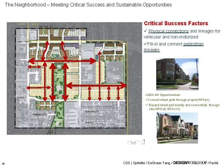 The Neighborhood – Meeting Critical Success and Sustainable Opportunities Critical Success Factors ü Physical