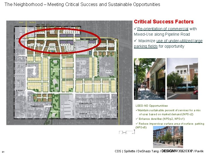 The Neighborhood – Meeting Critical Success and Sustainable Opportunities Critical Success Factors üRe-orientation of