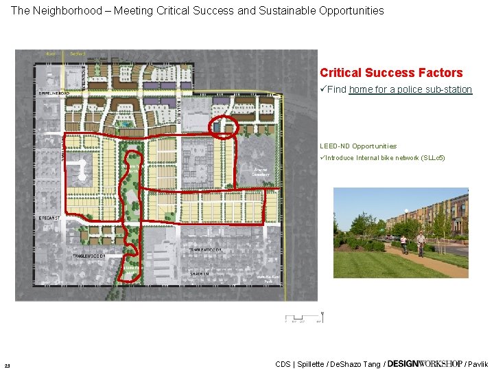 The Neighborhood – Meeting Critical Success and Sustainable Opportunities Critical Success Factors üFind home