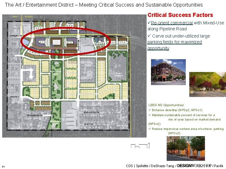 The Art / Entertainment District – Meeting Critical Success and Sustainable Opportunities Critical Success