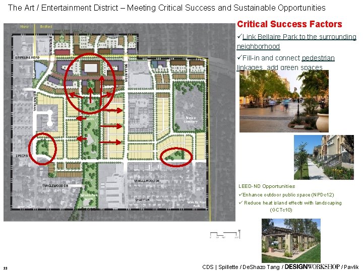 The Art / Entertainment District – Meeting Critical Success and Sustainable Opportunities Critical Success