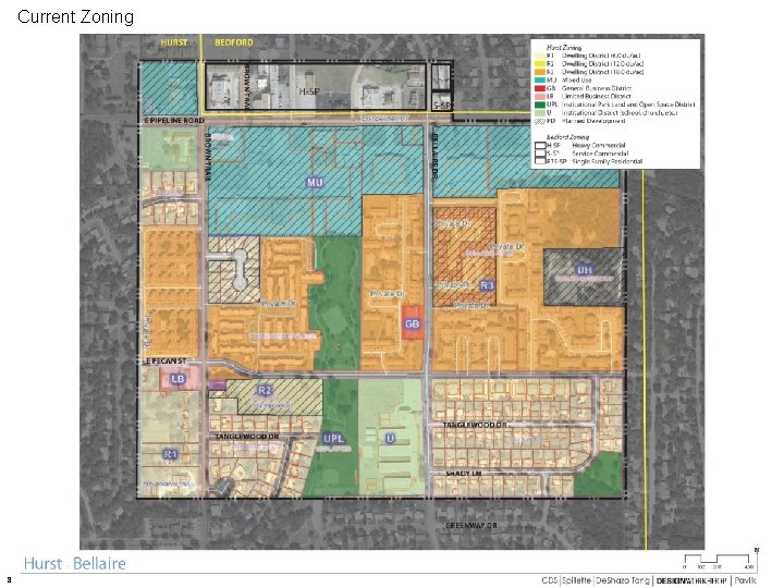 Current Zoning 8 
