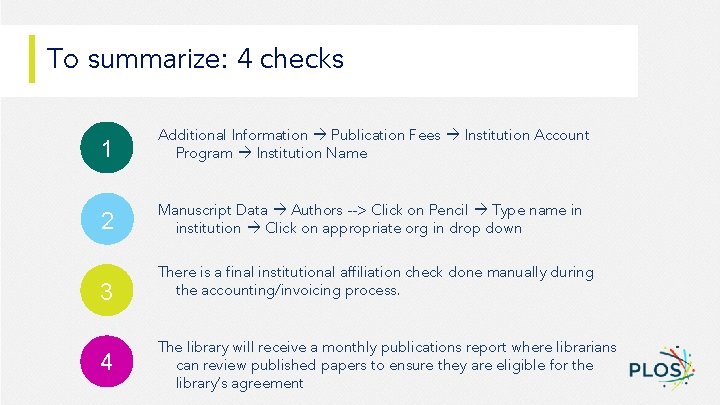 Totosummarize: checks Click edit Master 4 title style 1 Additional Information Publication Fees Institution