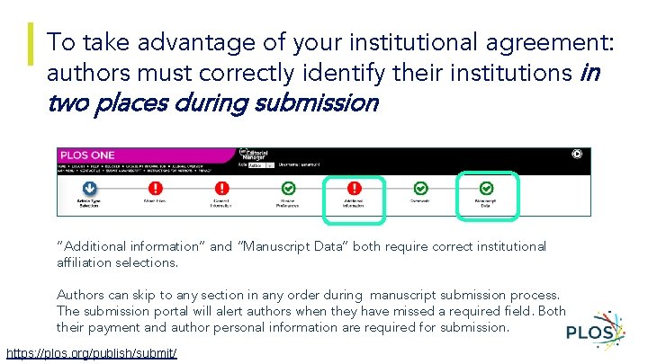 To take advantage of your institutional agreement: authors must correctly identify their institutions in