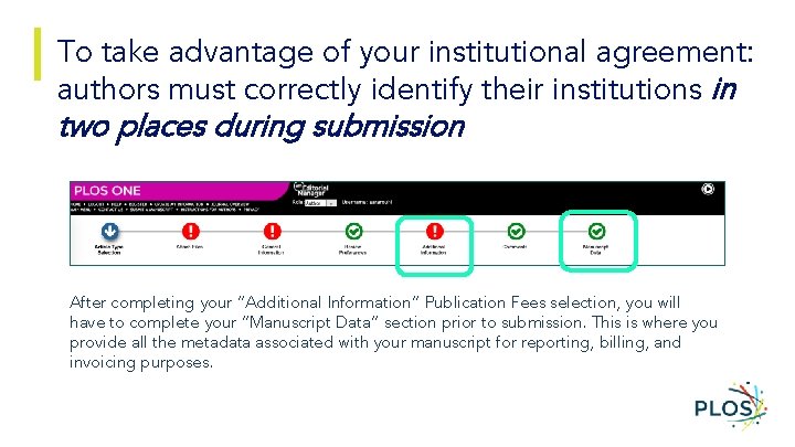 To take advantage of your institutional agreement: authors must correctly identify their institutions in