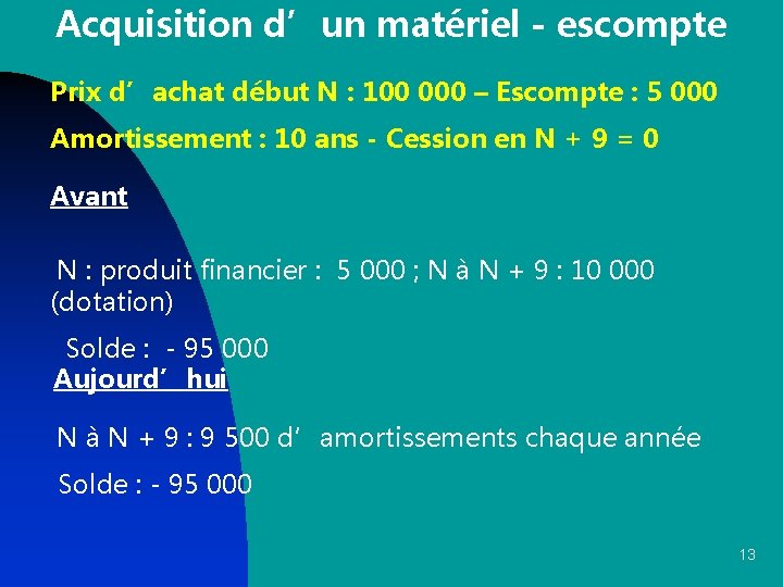 Acquisition d’un matériel - escompte Prix d’achat début N : 100 000 – Escompte