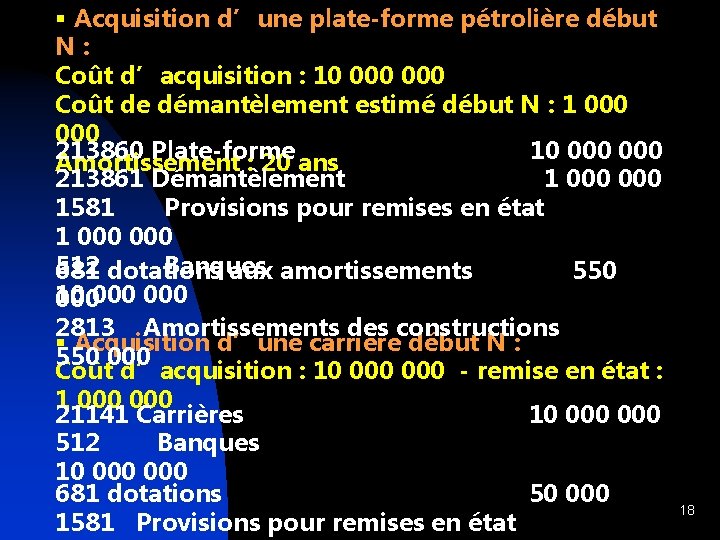 § Acquisition d’une plate-forme pétrolière début N: Coût d’acquisition : 10 000 Coût de