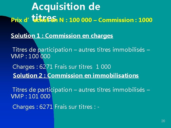 Acquisition de titres Prix d’achat en N : 100 000 – Commission : 1000