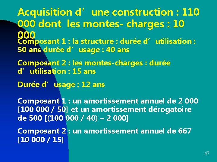 Acquisition d’une construction : 110 000 dont les montes- charges : 10 000 Composant