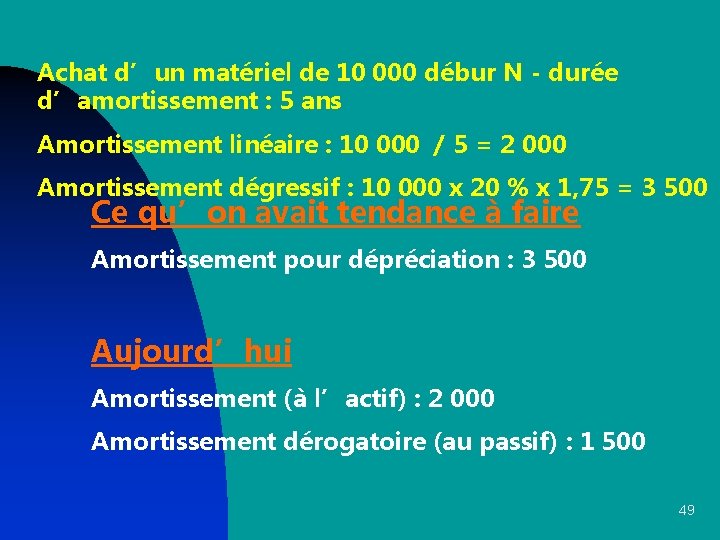 Achat d’un matériel de 10 000 débur N - durée d’amortissement : 5 ans