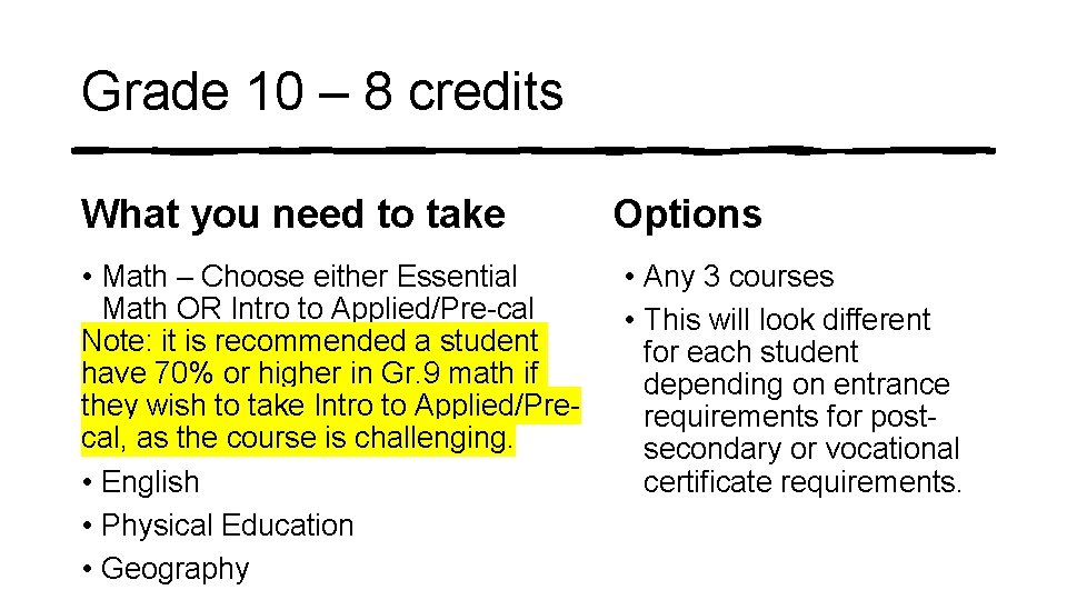 Grade 10 – 8 credits What you need to take • Math – Choose