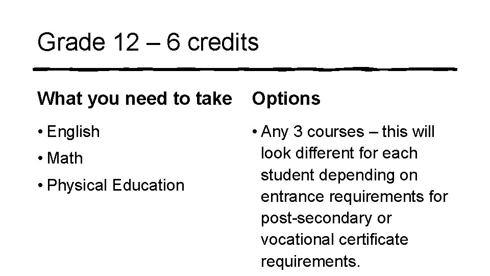 Grade 12 – 6 credits What you need to take Options • English •