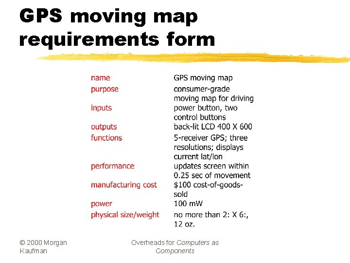 GPS moving map requirements form © 2000 Morgan Kaufman Overheads for Computers as Components