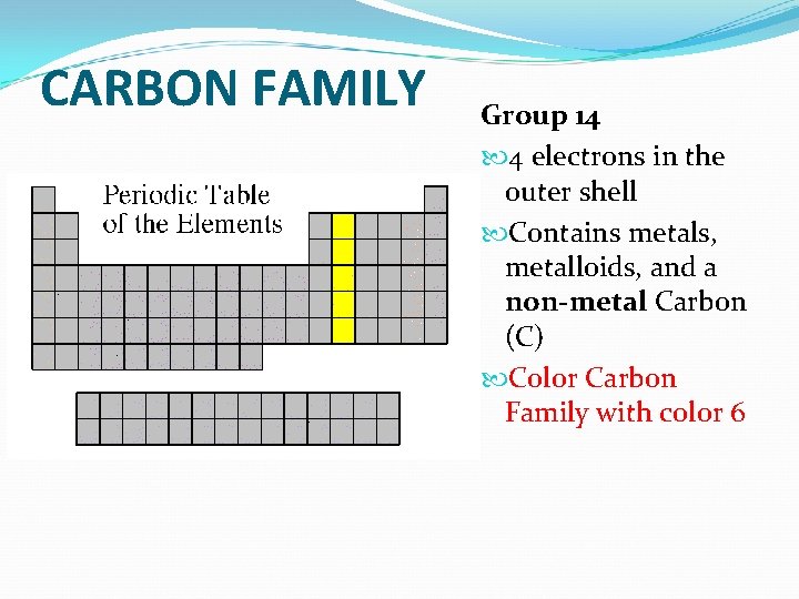 CARBON FAMILY Group 14 4 electrons in the outer shell Contains metals, metalloids, and