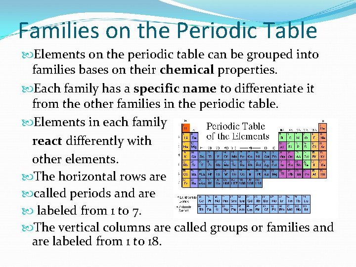 Families on the Periodic Table Elements on the periodic table can be grouped into