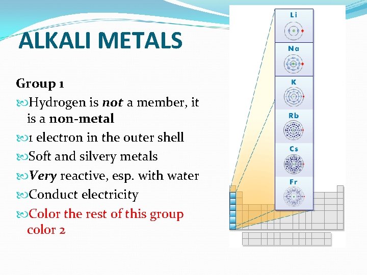 ALKALI METALS Group 1 Hydrogen is not a member, it is a non-metal 1