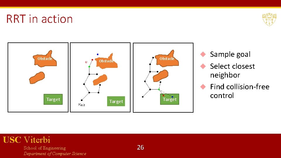 RRT in action Obstacle Target USC Viterbi School of Engineering Department of Computer Science