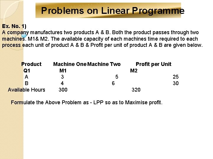 Problems on Linear Programme Ex. No. 1) A company manufactures two products A &