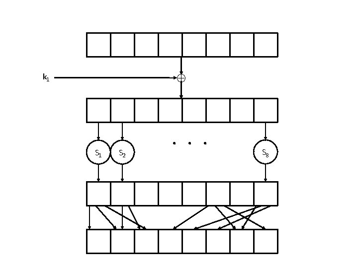  k 1 S 2 . . . S 8 