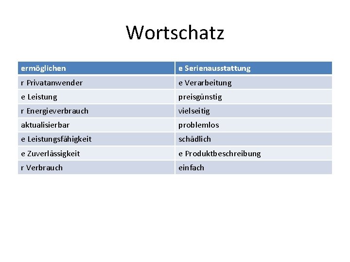 Wortschatz ermöglichen e Serienausstattung r Privatanwender e Verarbeitung e Leistung preisgünstig r Energieverbrauch vielseitig