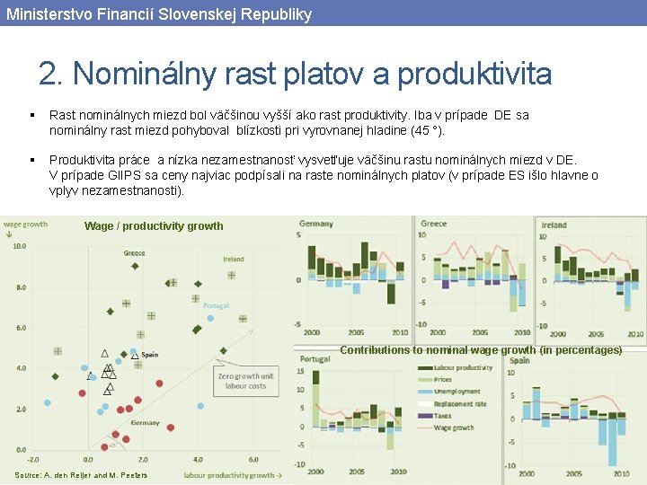 Ministerstvo Financií Slovenskej Republiky 2. Nominálny rast platov a produktivita § Rast nominálnych miezd