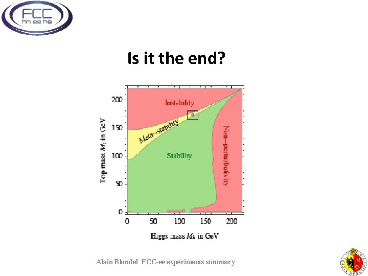 Is it the end? Alain Blondel FCC-ee experiments summary 
