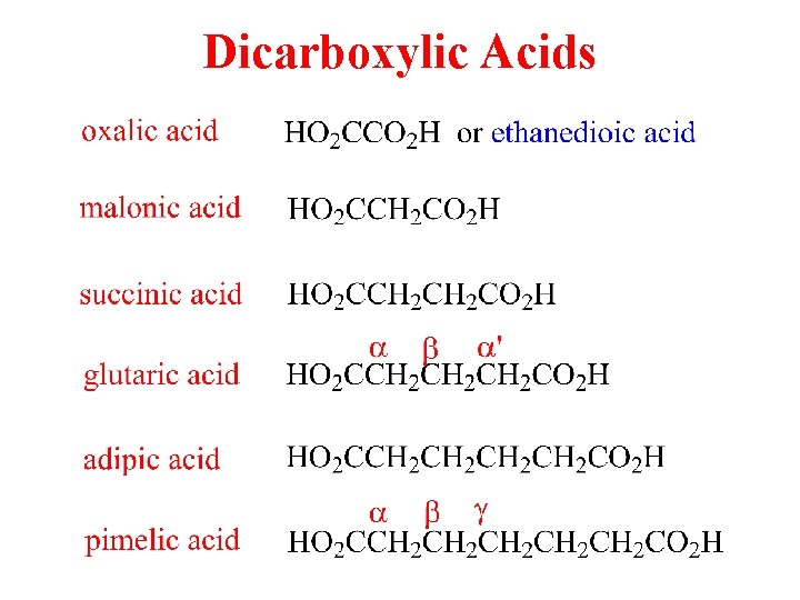 Dicarboxylic Acids 