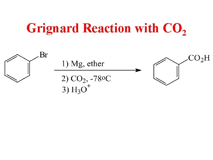 Grignard Reaction with CO 2 