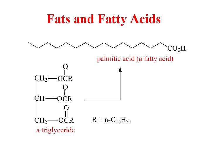 Fats and Fatty Acids 