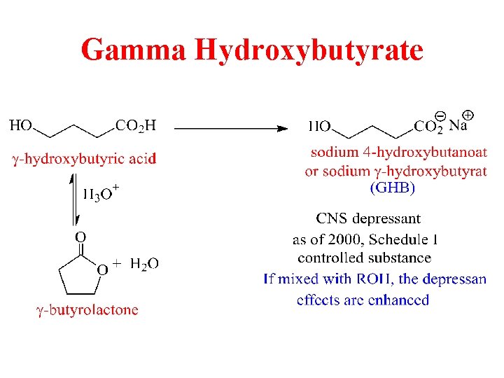 Gamma Hydroxybutyrate 