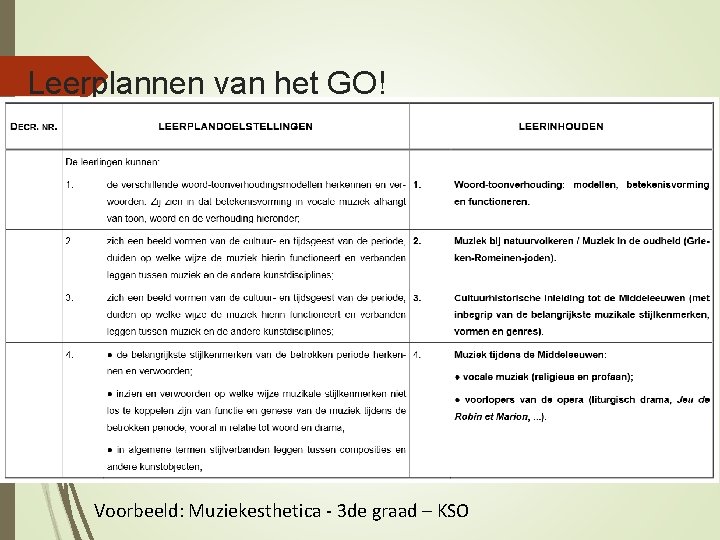 Leerplannen van het GO! Voorbeeld: Muziekesthetica - 3 de graad – KSO 