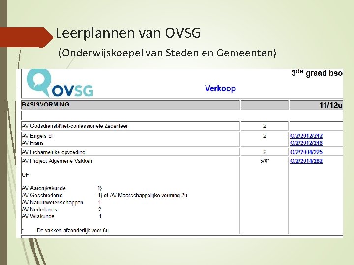 Leerplannen van OVSG (Onderwijskoepel van Steden en Gemeenten) 