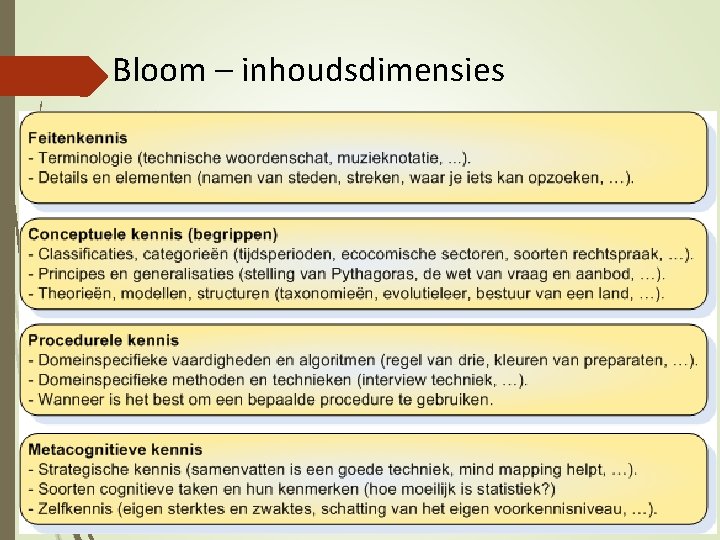 Bloom – inhoudsdimensies 