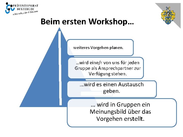 Beim ersten Workshop… weiteres Vorgehen planen. . wird eine/r von uns für jeden Gruppe