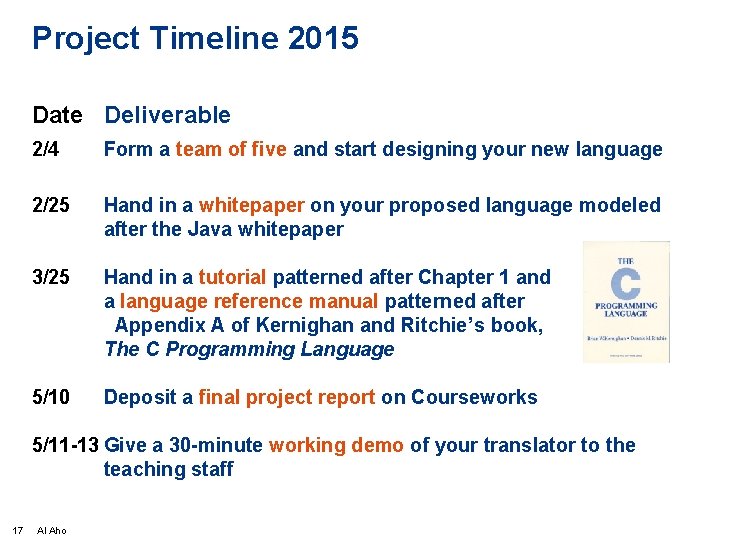 Project Timeline 2015 Date Deliverable 2/4 Form a team of five and start designing