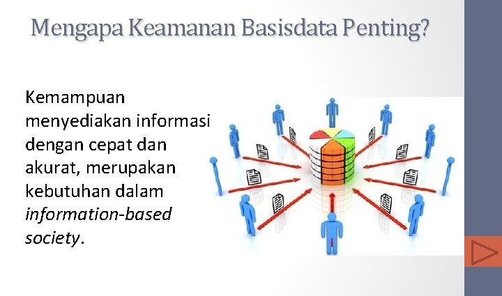 Mengapa Keamanan Basisdata Penting? Kemampuan menyediakan informasi dengan cepat dan akurat, merupakan kebutuhan dalam