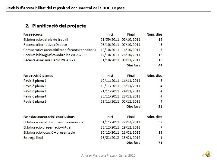 Revisió d’accessibilitat del repositori documental de la UOC, Dspace. 2. - Planificació del projecte