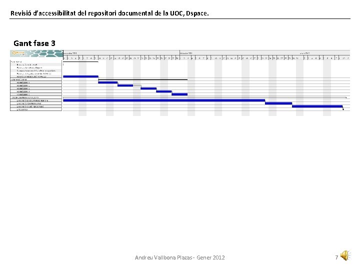 Revisió d’accessibilitat del repositori documental de la UOC, Dspace. Gant fase 3 Andreu Vallbona