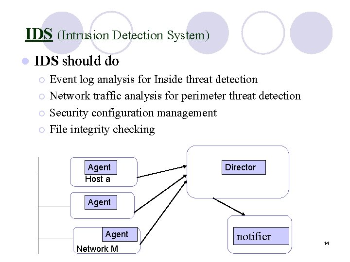 IDS (Intrusion Detection System) l IDS should do Event log analysis for Inside threat