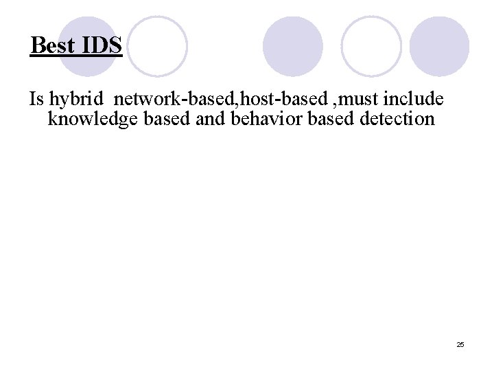 Best IDS Is hybrid network-based, host-based , must include knowledge based and behavior based