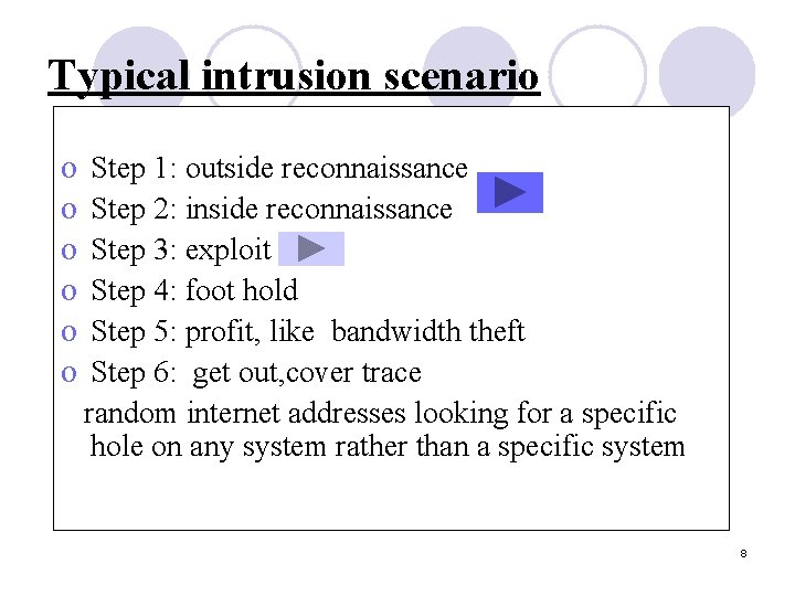 Typical intrusion scenario o o o Step 1: outside reconnaissance Step 2: inside reconnaissance