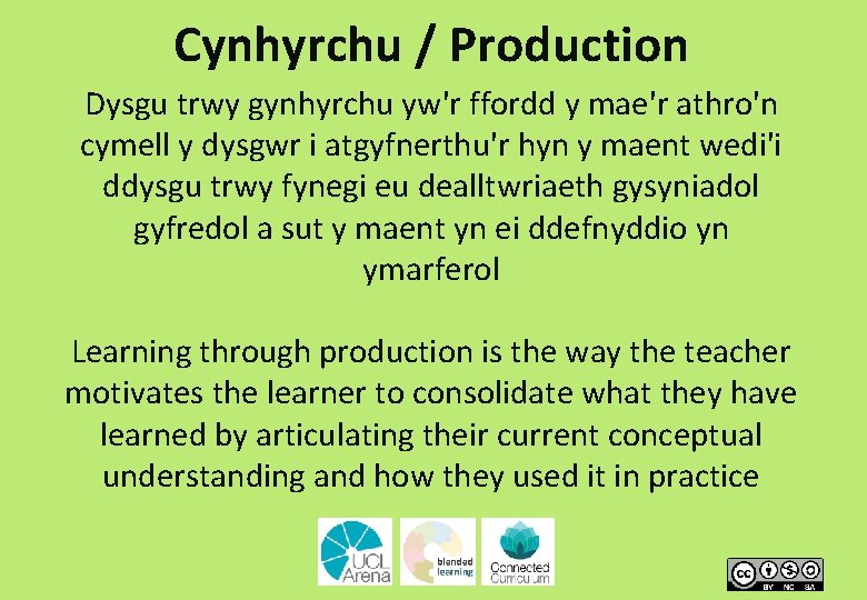 Cynhyrchu / Production Dysgu trwy gynhyrchu yw'r ffordd y mae'r athro'n cymell y dysgwr