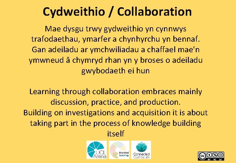 Cydweithio / Collaboration Mae dysgu trwy gydweithio yn cynnwys trafodaethau, ymarfer a chynhyrchu yn