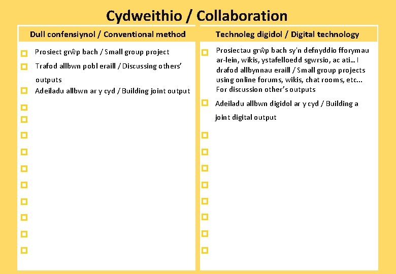 Cydweithio / Collaboration Dull confensiynol / Conventional method Prosiect grŵp bach / Small group