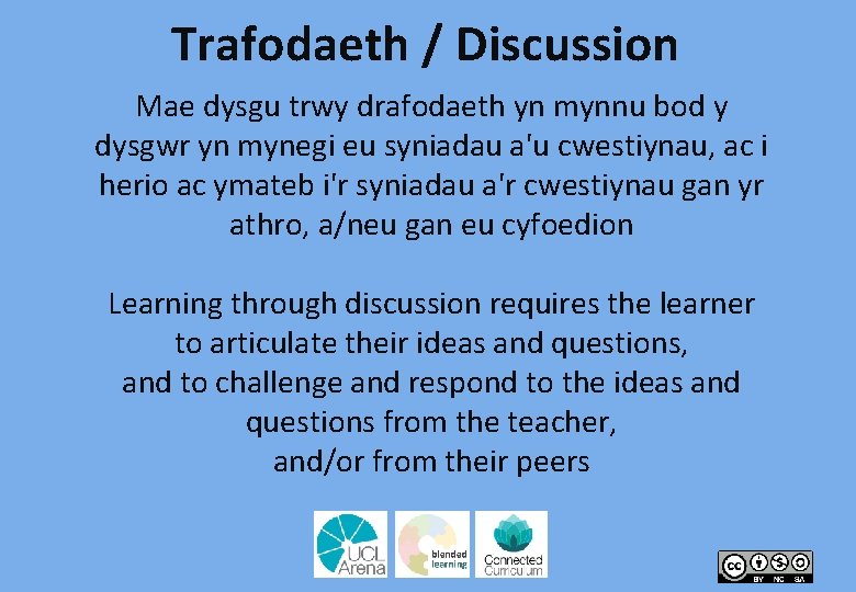 Trafodaeth / Discussion Mae dysgu trwy drafodaeth yn mynnu bod y dysgwr yn mynegi