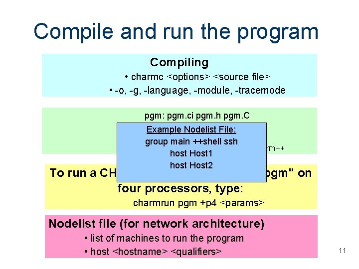 Compile and run the program Compiling • charmc <options> <source file> • -o, -g,