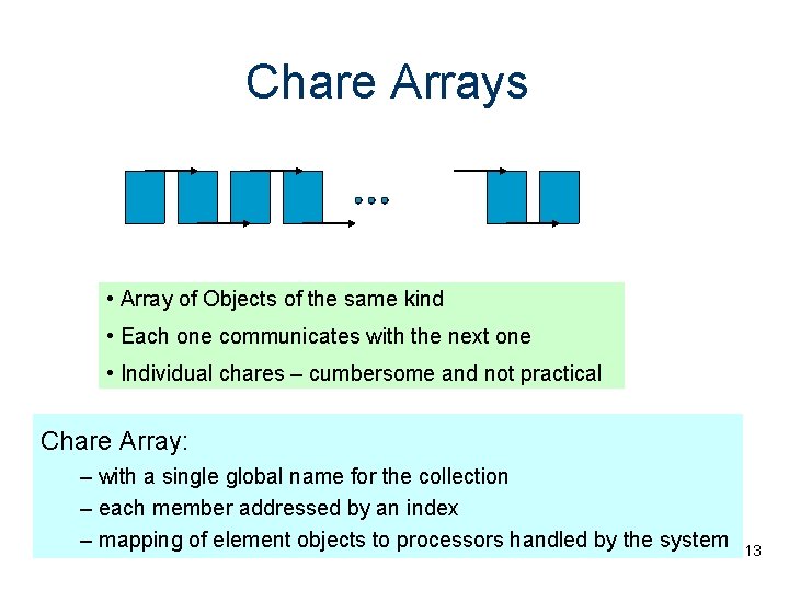 Chare Arrays • Array of Objects of the same kind • Each one communicates