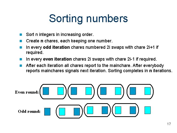 Sorting numbers Sort n integers in increasing order. Create n chares, each keeping one