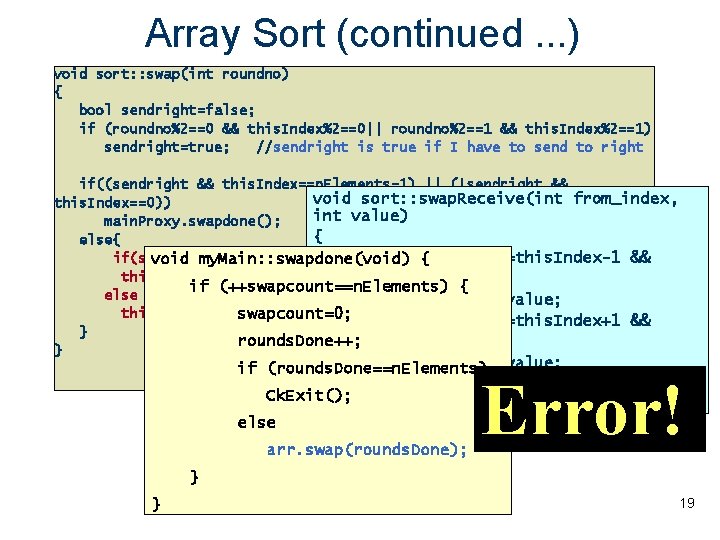 Array Sort (continued. . . ) void sort: : swap(int roundno) { bool sendright=false;